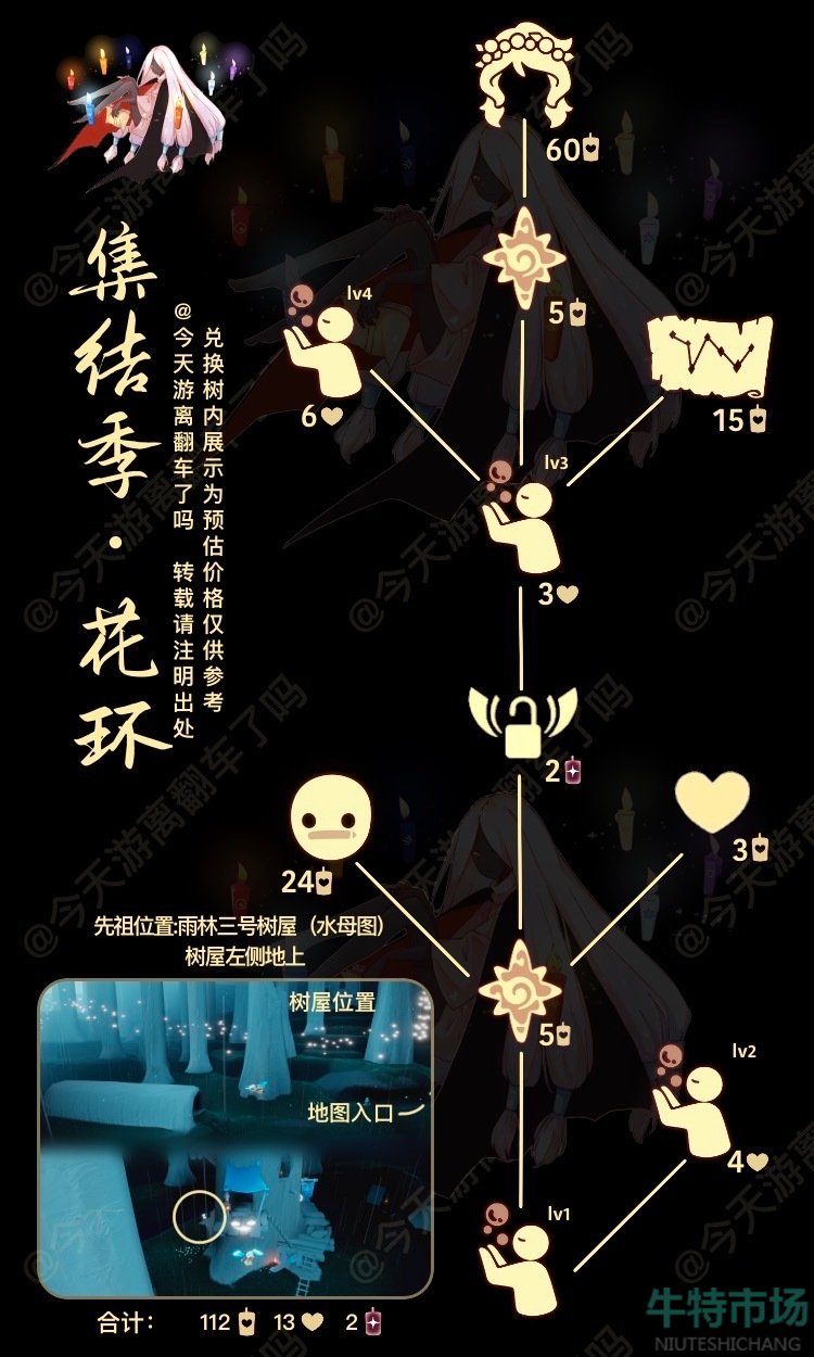 《光遇》2022年11月17日复刻先祖介绍