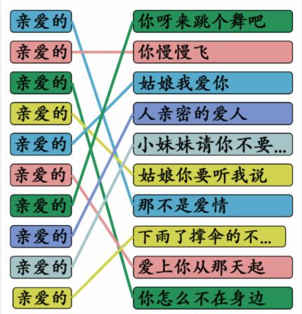 《汉字找茬王》连出全部亲爱的歌通关攻略