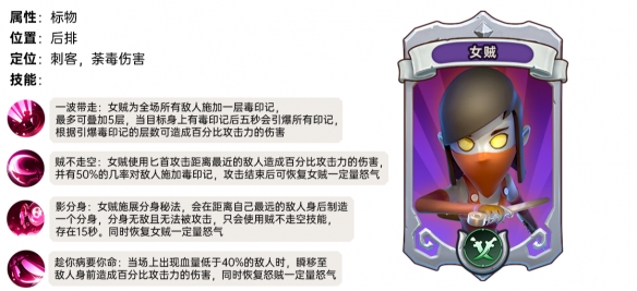 《我叫MT：归来》女贼角色技能详情一览