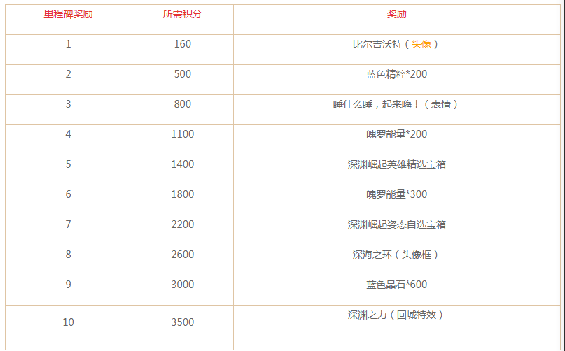 微信截图_20220621101907.png