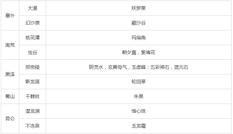 微信截图_20220629220817.jpg